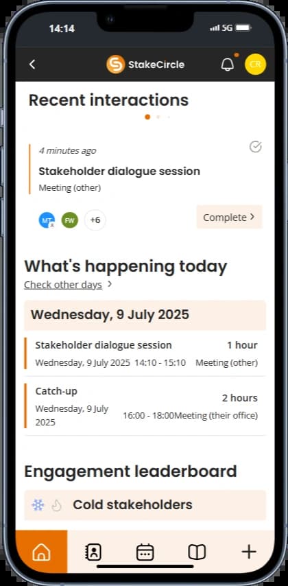 An overview on the go